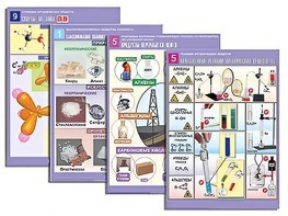 Комплект таблиц по всему курсу органической химии (50 таблиц, формат А1, полноцветные, ламинированные) - fgospostavki.ru - Дмитров