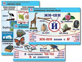 Комплект таблиц "Обучение грамоте. Письмо и развитие речи" (16 таблиц, А1, ламинированные) - fgospostavki.ru - Дмитров