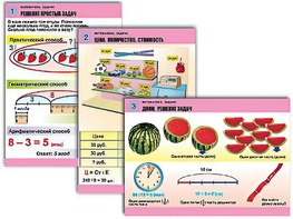 Комплект таблиц "Математика. Задачи" (6 таблиц, формат А1, ламинированные) - fgospostavki.ru - Дмитров