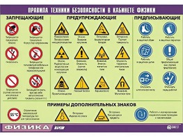 Таблица демонстрационная "Правила техники безопасности в кабинете физики" (винил 70x100) - fgospostavki.ru - Дмитров