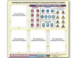 Стенд информационный "Правила техники безопасности в кабинете химии" (80х75, 4 кармана) - fgospostavki.ru - Дмитров