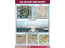 Таблица демонстрационная "Виды изображений земной поверхности" (винил 100*140) - fgospostavki.ru - Дмитров