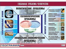Таблица демонстрационная "Глобальные проблемы человечества" (винил 100*140) - fgospostavki.ru - Дмитров