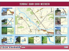 Таблица демонстрационная "Условные знаки плана местности" (винил 100*140) - fgospostavki.ru - Дмитров
