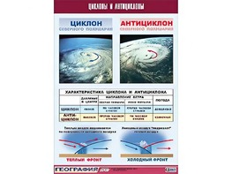 Таблица демонстрационная "Циклоны и антициклоны" (винил 70х100) - fgospostavki.ru - Дмитров