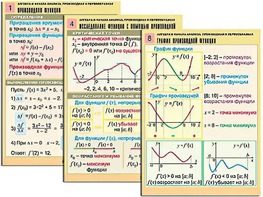 Комплект таблиц "Алгебра и начала анализа. Производная и первообразная" (12 таблиц, формат А1, ламинированные) - fgospostavki.ru - Дмитров