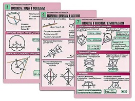 Комплект таблиц по геометрии "Планиметрия. Окружность" (8 таблиц, формат А1, ламинированные) - fgospostavki.ru - Дмитров