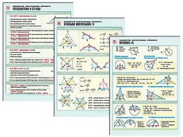 Комплект таблиц по геометрии "Планиметрия. Многоугольники. Окружность" раздаточные (цветные, ламинированные, А4, 8 штук) - fgospostavki.ru - Дмитров