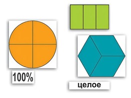 Набор "Части целого. Простые дроби" - fgospostavki.ru - Дмитров
