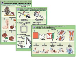 Комплект таблиц "Технология. Обработка природного материала и пластика" (6 таблиц, А1, ламинированные) - fgospostavki.ru - Дмитров