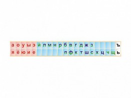 Стенд-лента "Буквы" - fgospostavki.ru - Дмитров