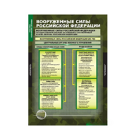 Комплект таблиц. ОБЖ. Основы военной службы. - fgospostavki.ru - Дмитров