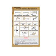 Комплект таблиц. Технология. Технология обработки древесины. - fgospostavki.ru - Дмитров