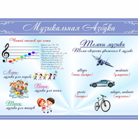 Стенд "Музыкальная азбука" - fgospostavki.ru - Дмитров