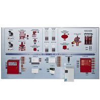 Интерактивный демонстрационно-тренажерный стенд «Системы автоматического пожаротушения» - fgospostavki.ru - Дмитров
