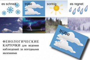 Комплект таблиц "Время" на немецком языке - fgospostavki.ru - Дмитров