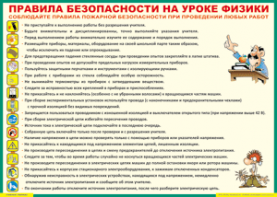 Таблица "Правила безопасности на уроке физики" (100х140 сантиметров, винил) - fgospostavki.ru - Дмитров