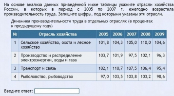Интерактивные курсы. География 9 класс . Базовый. - fgospostavki.ru - Дмитров