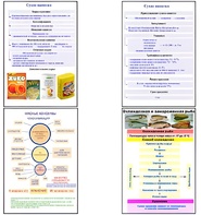Плакаты ПРОФТЕХ "Продовольственные товары" (27 пл, винил, 70х100) - fgospostavki.ru - Дмитров