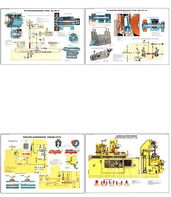 Плакаты ПРОФТЕХ "Шлифовальное оборудование" (8 пл, винил, 70х100) - fgospostavki.ru - Дмитров