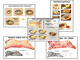 Плакаты ПРОФТЕХ "Кулинарные рецепты" (17 пл, винил, 70х100) - fgospostavki.ru - Дмитров