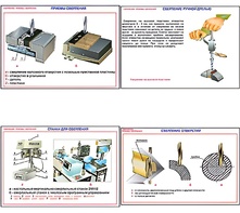 Плакаты ПРОФТЕХ "Сверление. Приемы сверления" (11 пл, винил, 70х100) - fgospostavki.ru - Дмитров