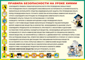Таблица "Правила безопасности на уроке химии" (100х140 сантиметров, винил) - fgospostavki.ru - Дмитров