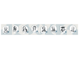 Стенд-лента "Выдающиеся ученые-химики" - fgospostavki.ru - Дмитров