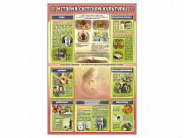 Стенд "История светской культуры" - fgospostavki.ru - Дмитров