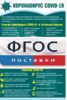 Плакат "Коронавирус" (вариант 3) - fgospostavki.ru - Дмитров