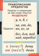 Комплект таблиц. Русский язык 1 класс. - fgospostavki.ru - Дмитров