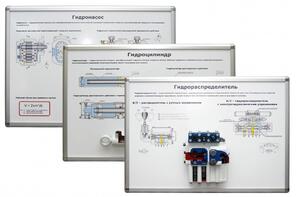 Комплект плакатов-стендов «Гидравлика и гидроприводы»  - fgospostavki.ru - Дмитров
