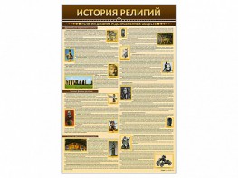 Стенды "История религий" - fgospostavki.ru - Дмитров