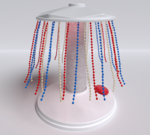 Игра «Карусель с цепочками» - fgospostavki.ru - Дмитров