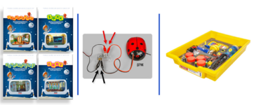 Комплект лабораторного оборудования по предмету «Окружающий мир» - fgospostavki.ru - Дмитров