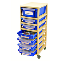 Комплект оборудования «ГИА-лаборатория» стандартная по физике - fgospostavki.ru - Дмитров