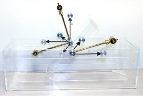 Модель «Сложение пар, расположенных в пересекающих плоскостях»   - fgospostavki.ru - Дмитров