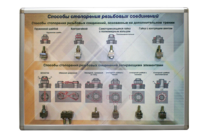 Планшет «Способы стопорения резьбовых соединений» - fgospostavki.ru - Дмитров