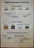 Планшет "Ремни плоские и круглые" - fgospostavki.ru - Дмитров