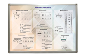 Планшет "Ремни клиновые" - fgospostavki.ru - Дмитров