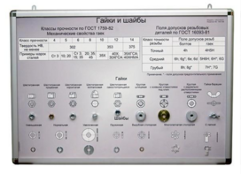 Планшет «Болты и винты, гайки и шайбы» - fgospostavki.ru - Дмитров