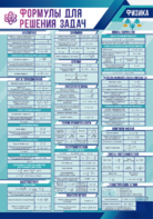 Стенд "Формулы для решения задач по физике" Вариант 1 - fgospostavki.ru - Дмитров