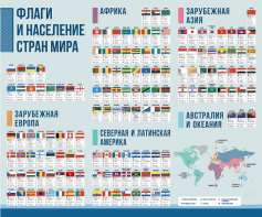 Стенд "Флаги и население мира" - fgospostavki.ru - Дмитров