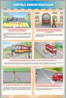 Стенд "Типичные ошибки пешеходов" - fgospostavki.ru - Дмитров