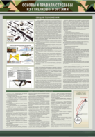 Стенд "Основы и правила стрельбы из стрелкового оружия" - fgospostavki.ru - Дмитров