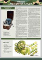 Стенд "Приборы радиационной и химической разведки" - fgospostavki.ru - Дмитров