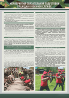 Стенд "Мероприятия обязательной подготовки граждан к военной службе" - fgospostavki.ru - Дмитров