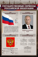Стенд "Государственные символы Российской Федерации" - fgospostavki.ru - Дмитров
