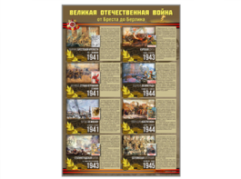 Стенды "Великая Отечественная война от Бреста до Берлина" - fgospostavki.ru - Дмитров