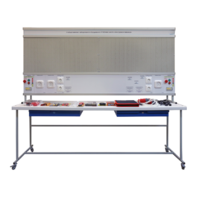 Учебный комплект лабораторного оборудования «Рабочее место электромонтажника» - fgospostavki.ru - Дмитров